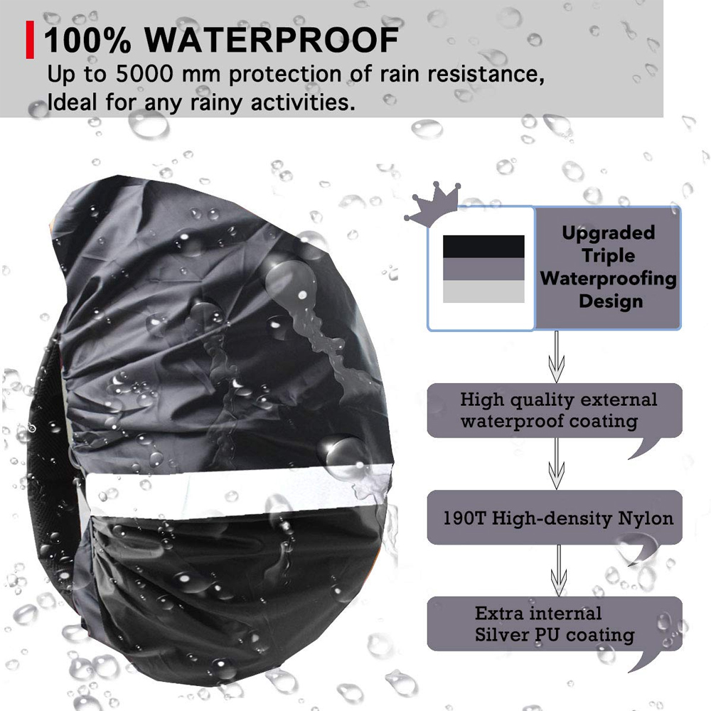 Waterdichte rugzakregenhoes me - Rain Cover Backpack recensie en prijs