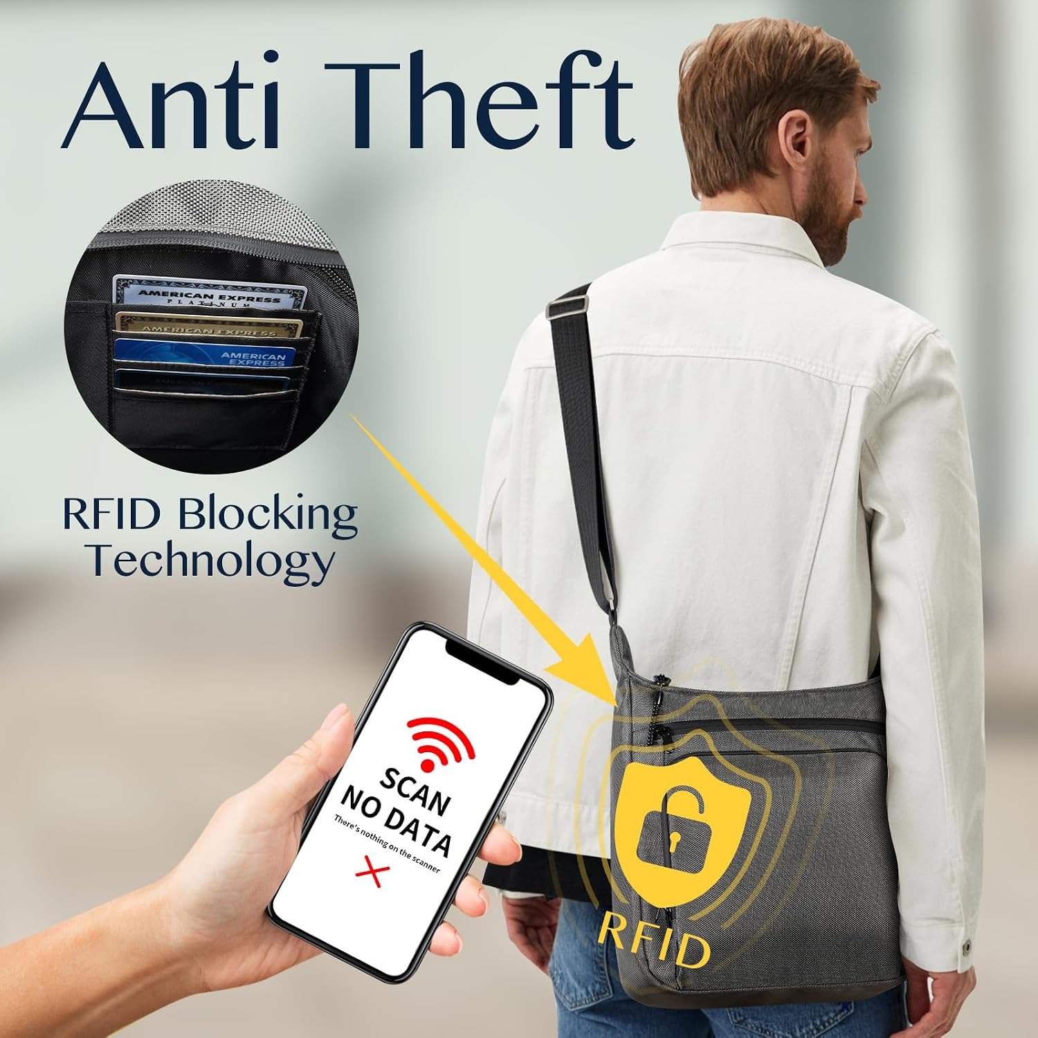 Anti-diefstal schoudertas/rugz - Sling Backpack Shoulder recensie en prijs