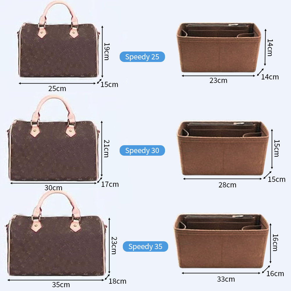 Inlegstukken voor de Speedy 25 - Backpack Insert Organizer recensie en prijs